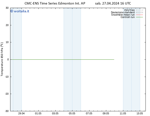 Temp. 850 hPa CMC TS sab 27.04.2024 22 UTC