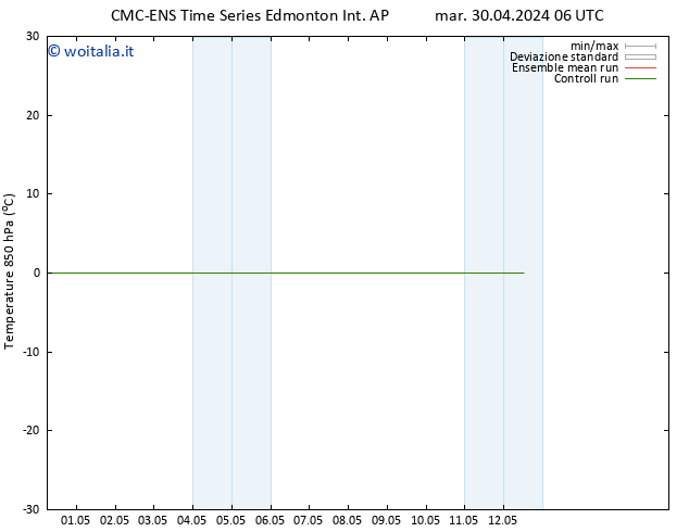 Temp. 850 hPa CMC TS mer 01.05.2024 06 UTC