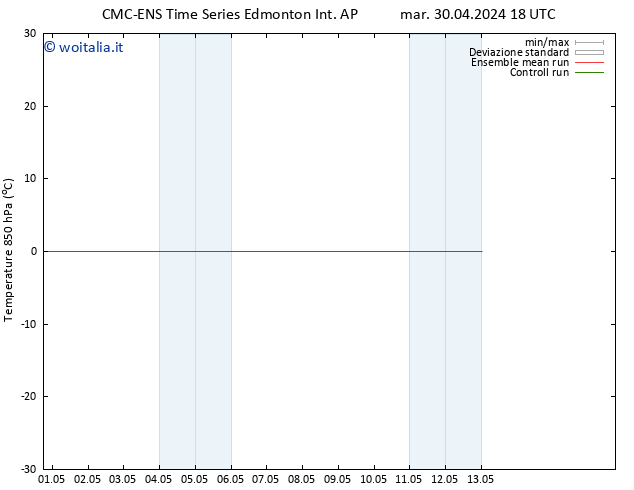 Temp. 850 hPa CMC TS gio 09.05.2024 18 UTC