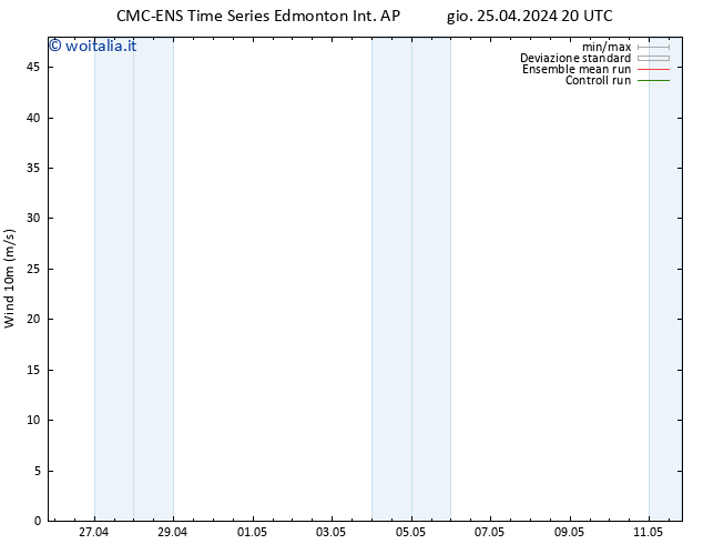 Vento 10 m CMC TS ven 26.04.2024 02 UTC