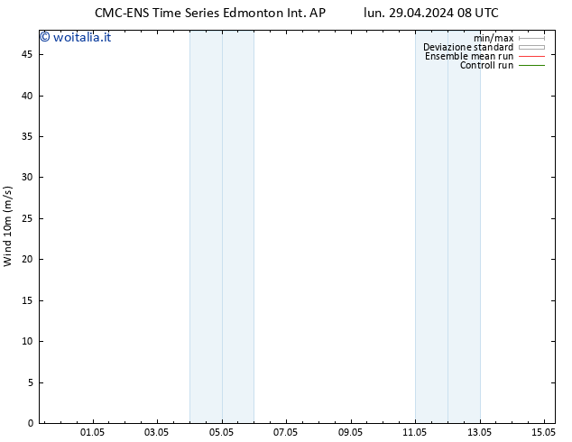 Vento 10 m CMC TS lun 29.04.2024 14 UTC