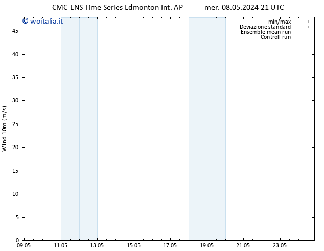 Vento 10 m CMC TS gio 09.05.2024 21 UTC