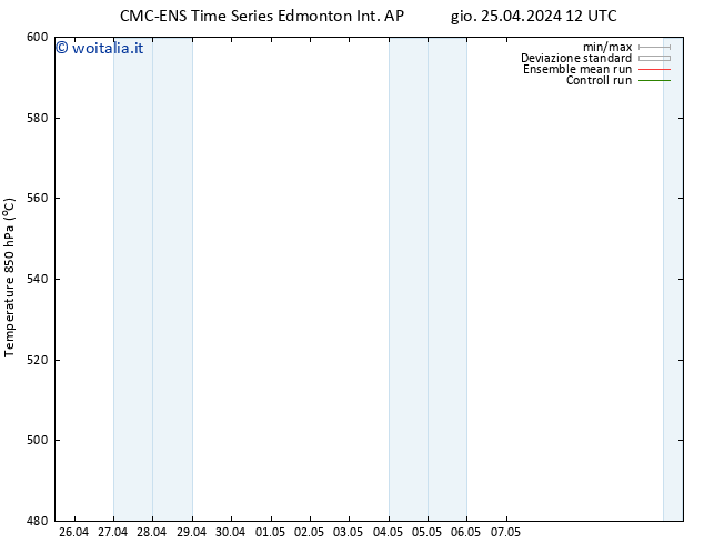 Height 500 hPa CMC TS ven 26.04.2024 12 UTC
