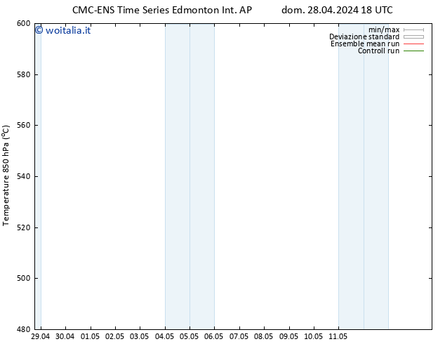 Height 500 hPa CMC TS dom 28.04.2024 18 UTC