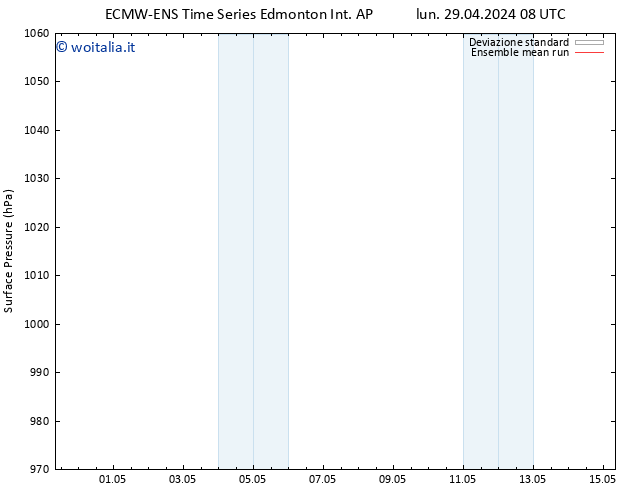 Pressione al suolo ECMWFTS gio 09.05.2024 08 UTC