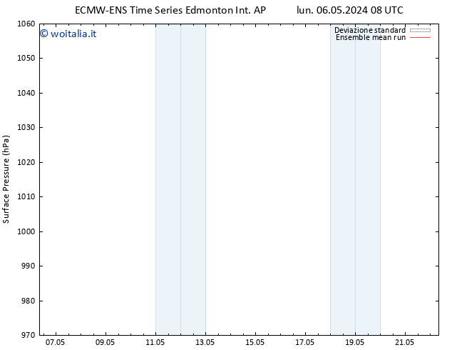 Pressione al suolo ECMWFTS mar 07.05.2024 08 UTC