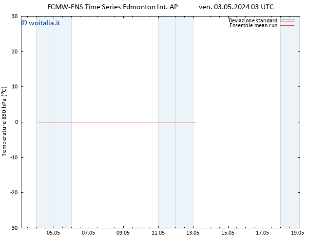 Temp. 850 hPa ECMWFTS sab 04.05.2024 03 UTC