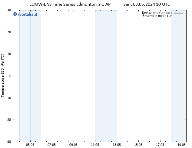 Temp. 850 hPa ECMWFTS dom 05.05.2024 10 UTC