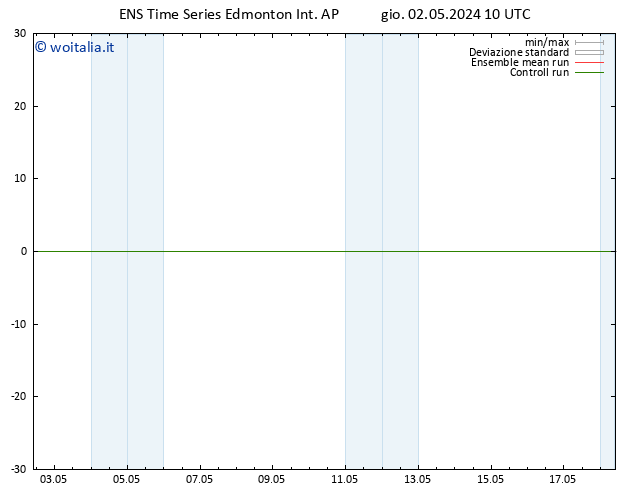 Pressione al suolo GEFS TS lun 06.05.2024 22 UTC