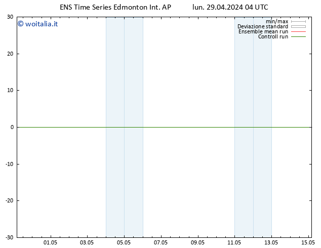 Pressione al suolo GEFS TS dom 05.05.2024 04 UTC