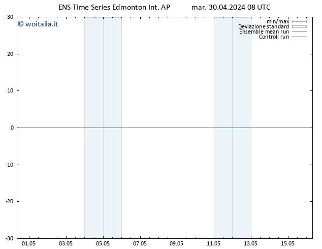 Pressione al suolo GEFS TS mer 01.05.2024 08 UTC