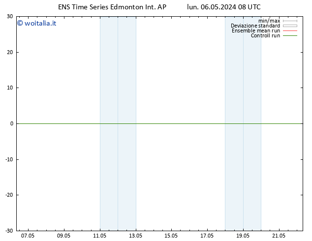 Pressione al suolo GEFS TS mar 07.05.2024 08 UTC
