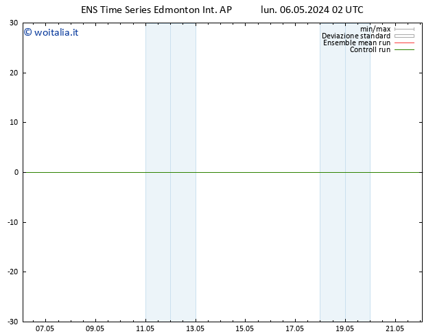 Pressione al suolo GEFS TS ven 10.05.2024 20 UTC