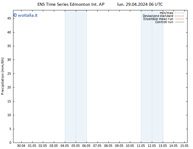 Precipitazione GEFS TS mer 15.05.2024 06 UTC