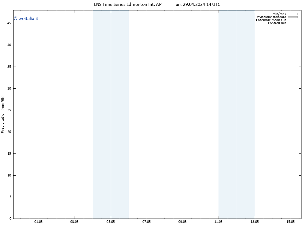 Precipitazione GEFS TS mar 30.04.2024 14 UTC