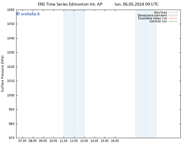 Pressione al suolo GEFS TS mar 07.05.2024 09 UTC