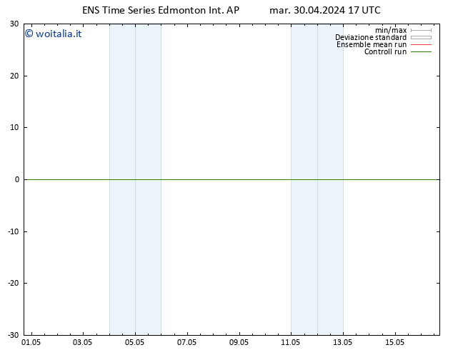 Pressione al suolo GEFS TS lun 06.05.2024 23 UTC