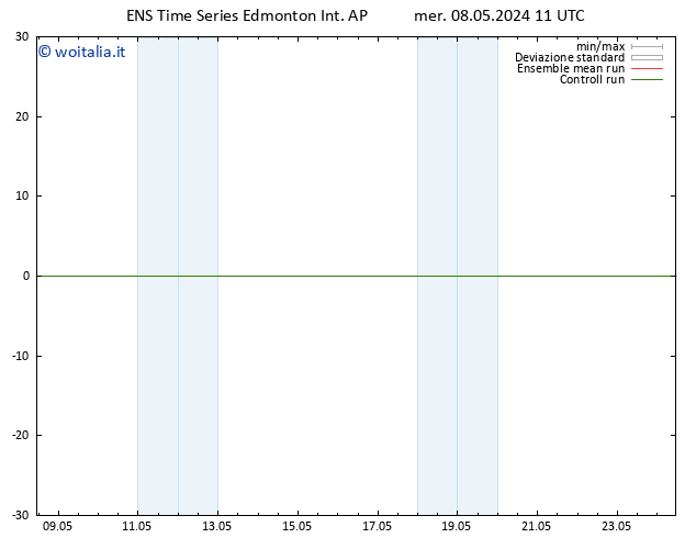 Pressione al suolo GEFS TS ven 24.05.2024 11 UTC