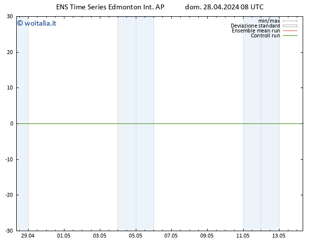 Pressione al suolo GEFS TS gio 02.05.2024 14 UTC