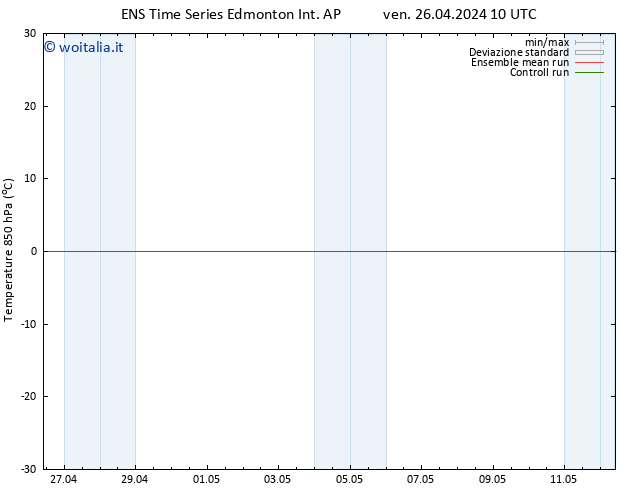 Temp. 850 hPa GEFS TS sab 27.04.2024 10 UTC