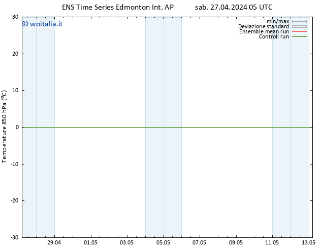 Pressione al suolo GEFS TS lun 29.04.2024 23 UTC