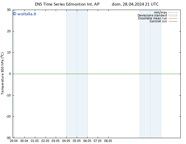 Temp. 850 hPa GEFS TS lun 13.05.2024 09 UTC