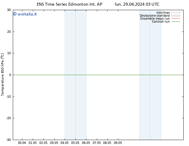 Temp. 850 hPa GEFS TS mer 15.05.2024 03 UTC