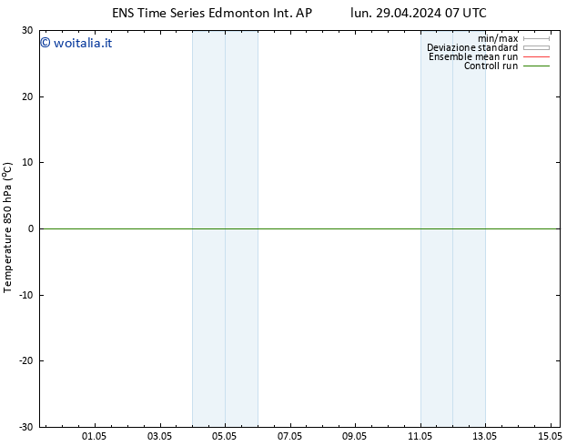 Temp. 850 hPa GEFS TS lun 13.05.2024 19 UTC