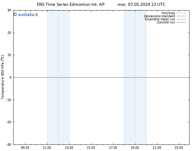 Temp. 850 hPa GEFS TS ven 17.05.2024 22 UTC