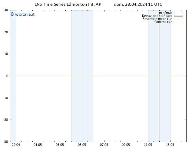 Pressione al suolo GEFS TS ven 03.05.2024 23 UTC