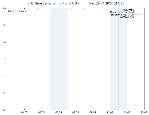 Pressione al suolo GEFS TS lun 06.05.2024 07 UTC