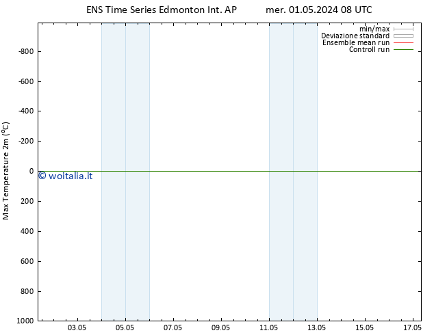 Pressione al suolo GEFS TS ven 03.05.2024 02 UTC