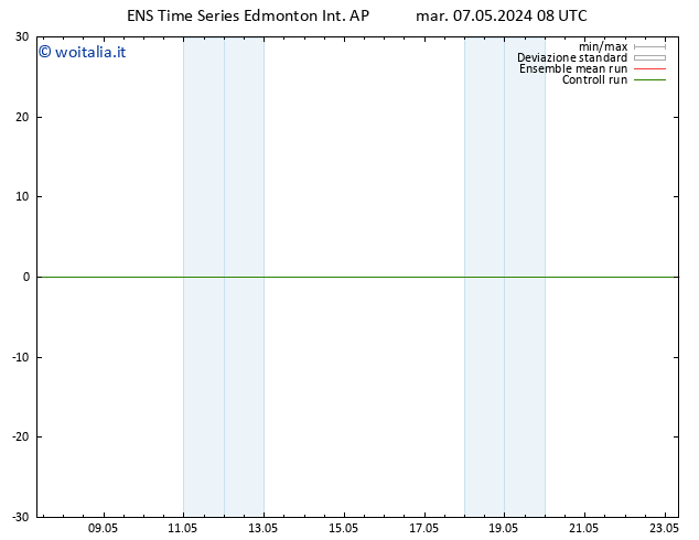 Pressione al suolo GEFS TS ven 10.05.2024 02 UTC