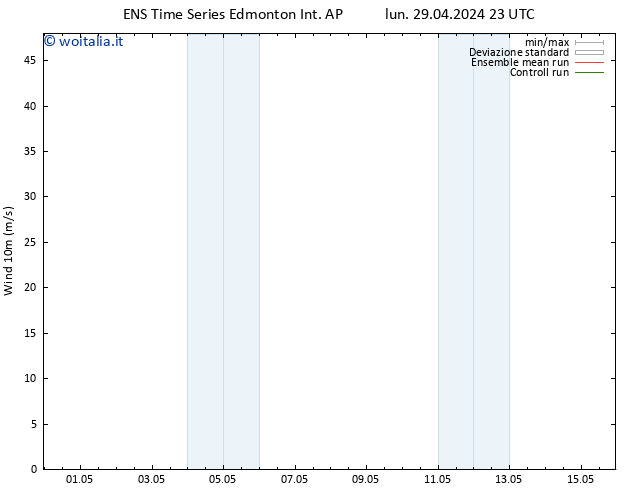 Vento 10 m GEFS TS lun 29.04.2024 23 UTC