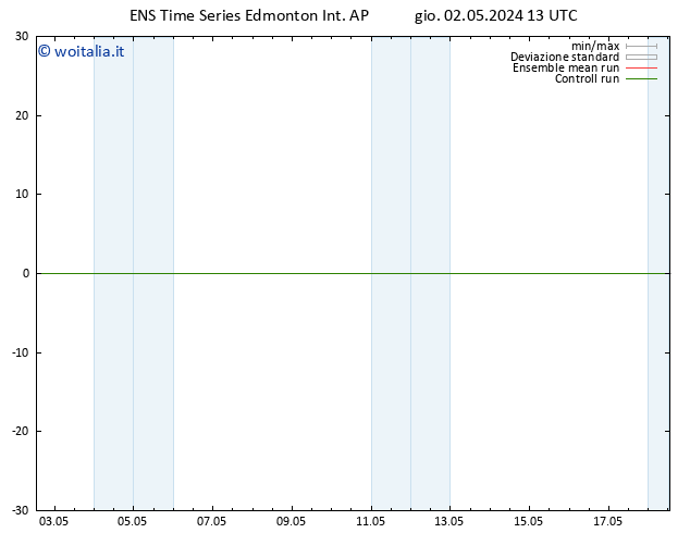 Pressione al suolo GEFS TS lun 06.05.2024 01 UTC