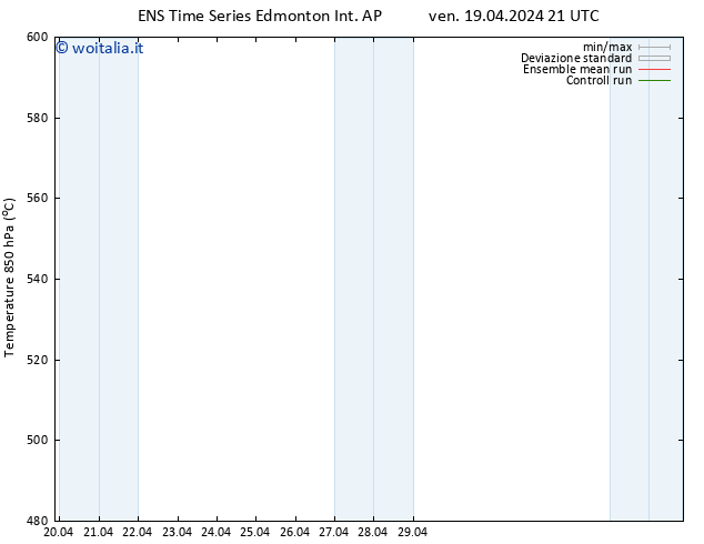 Height 500 hPa GEFS TS sab 20.04.2024 21 UTC