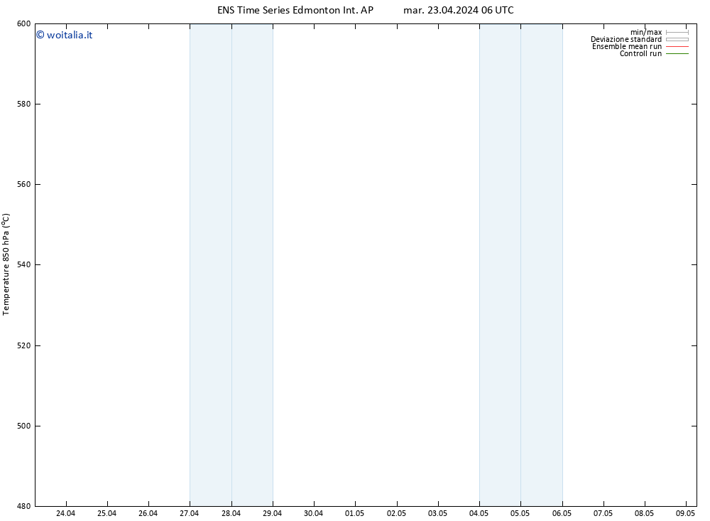 Height 500 hPa GEFS TS mer 24.04.2024 06 UTC