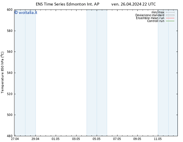 Height 500 hPa GEFS TS ven 26.04.2024 22 UTC