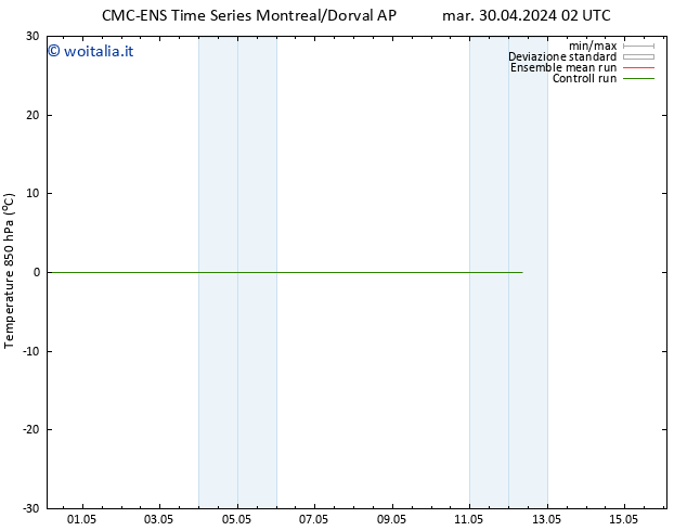 Temp. 850 hPa CMC TS mar 30.04.2024 08 UTC