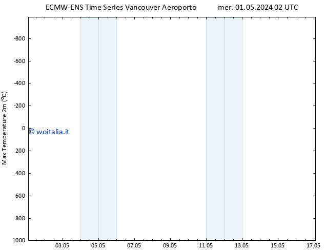 Temp. massima (2m) ALL TS gio 02.05.2024 02 UTC