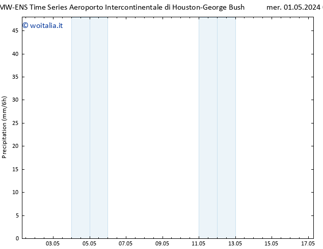 Precipitazione ALL TS mer 01.05.2024 13 UTC