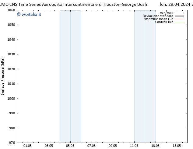 Pressione al suolo CMC TS mar 30.04.2024 05 UTC