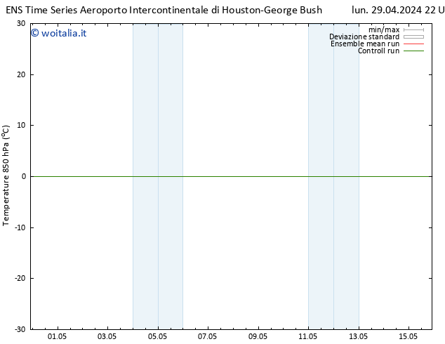 Temp. 850 hPa GEFS TS mar 30.04.2024 04 UTC
