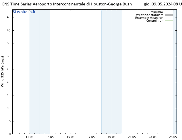 Vento 925 hPa GEFS TS ven 10.05.2024 14 UTC