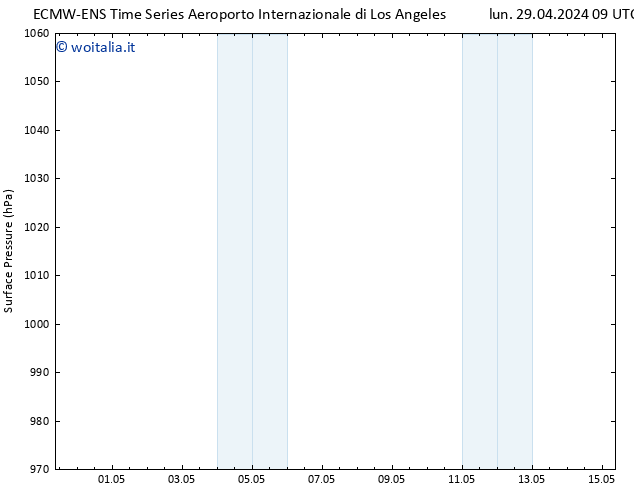 Pressione al suolo ALL TS mar 30.04.2024 09 UTC