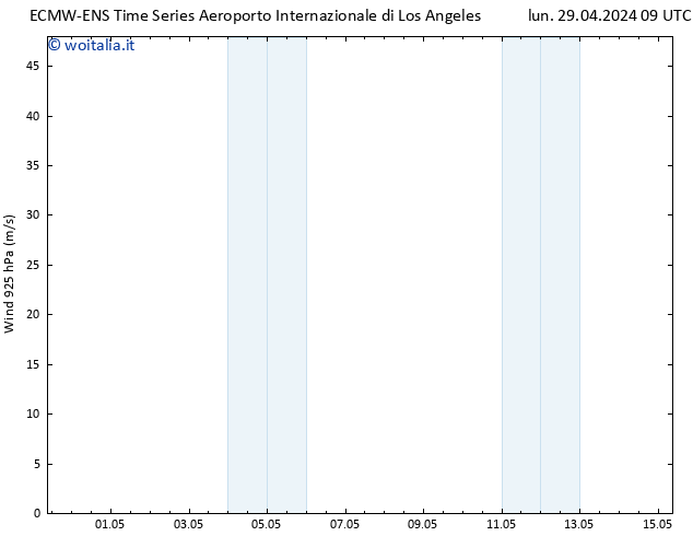 Vento 925 hPa ALL TS lun 29.04.2024 21 UTC