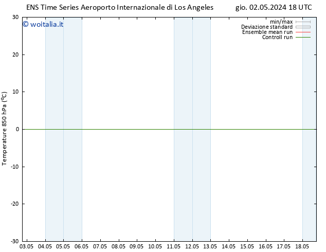 Temp. 850 hPa GEFS TS ven 10.05.2024 18 UTC