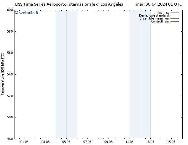 Height 500 hPa GEFS TS mer 01.05.2024 01 UTC