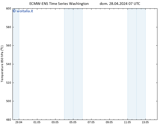 Height 500 hPa ALL TS dom 28.04.2024 13 UTC