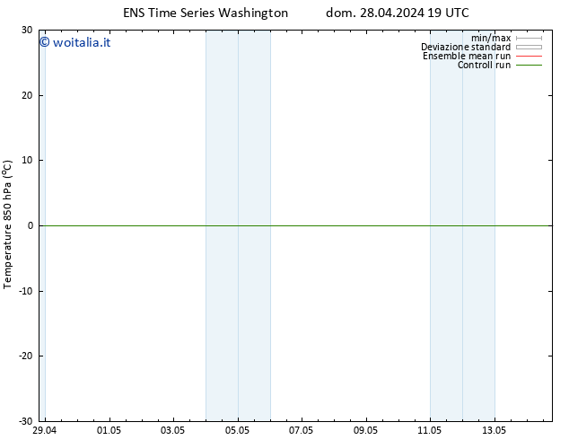 Temp. 850 hPa GEFS TS lun 13.05.2024 07 UTC